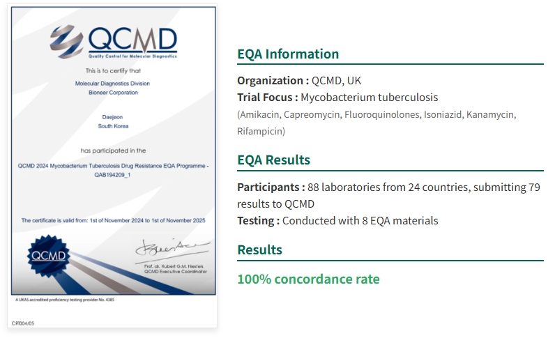 RFIA-1113_QCMD final
